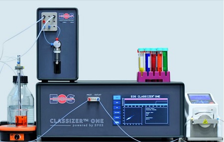 颗粒计数分析分类器classizer one是EOS尖端的颗粒分析平台