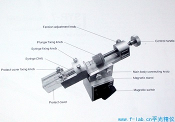 气动微进样器IM-5A是NARISHIGE精密气动微量进样器适合细胞微量液体进样操作_辅光仪器