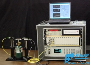 激光气体组份检测系统_红外激光光谱仪LTS100可用于H2O_CO2_NH3和O2组份和温度测量-辅光仪器