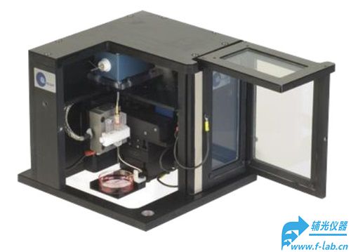 扫描离子电导显微镜SICM由ionscope为纳米材料和纳米化学研究设计