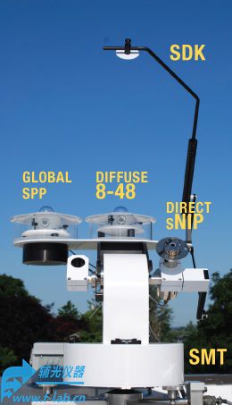 自动太阳跟踪器_太阳跟踪系统用于正入射太阳辐射测量仪sNIP和AHF