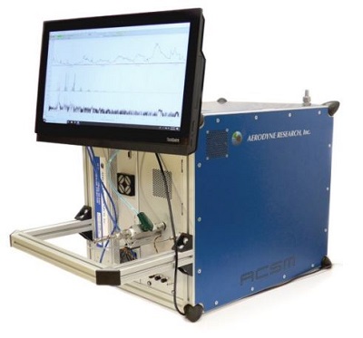 飞行时间气溶胶质谱仪tof-acsm测量气溶胶颗粒质量和化学形态-辅光仪器
