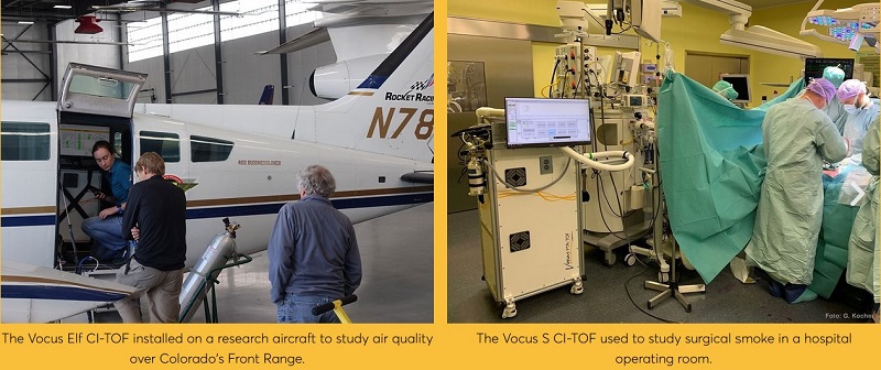 化学电离质谱仪应用-1