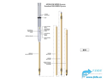 电磁随钻测量_电磁随钻测量仪器_MWD仪器方便井下电偶测量-辅光仪器