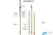 电磁随钻测量_电磁随钻测量仪器_MWD仪器方便井下电偶测量-辅光仪器