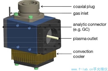 微波等离子体源_微波等离子体发生器采用分子气体混合物补充纯氩气和氦气-辅光仪器